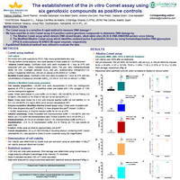 The establishment of the in vitro Comet assay using six genotoxic compounds a positive control
